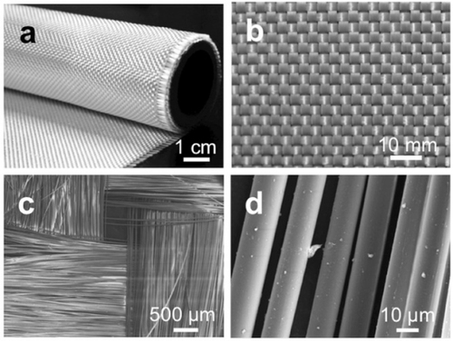 Zoom mostrando do material final (a) até as fibras em escala microscópica (d). [Imagem: Huang Y. et al. - 10.1002/adfm.201605350]