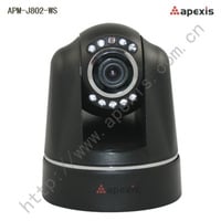 IP Cameras | apexis | Safety monitoring