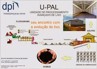 UNIDADE DE PROCESSAMENTO AVANÇADO DE LIXO- UPAL