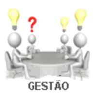 Gestão Industrial