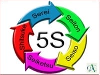  CURSO DE INTERPRETAÇÃO E AUDITORIA “5S”