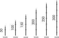 Andaime de encaixe Multidirecional Brastub