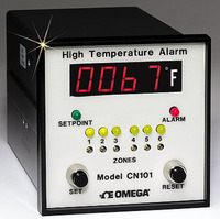 CN100: Monitor de Temperatura de 6 Canais com Alarme e Montagem 1/4 DIN