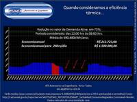 Eficiência Térmica