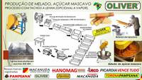 EQUIPAMENTO FABRICAÇÃO DE AÇÚCAR MASCAVO, MELADO, RAPADURA MACANUDA