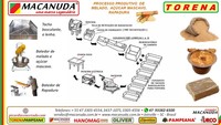 AGROINDÚSTRIA DE AÇÚCAR MASCAVO, MÁQUINAS MACANUDA NO ESTADO DO RIO AGROINDÚSTRIA DE AÇÚCAR MASCAVO, MÁQUINAS MACANUDA NO ESTADO DO RIO